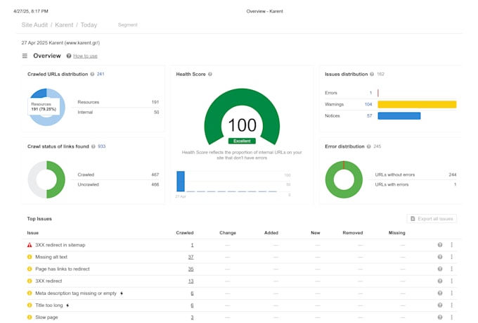 do onpage SEO and technical optimize service
